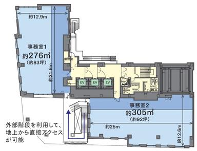 2F