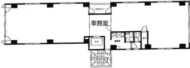 分割タイプ