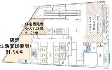 2F