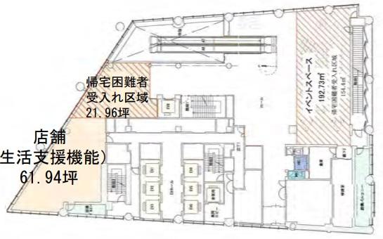 2F